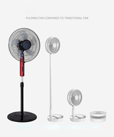 Ventilateur électrique silencieux P9 USB rechargeable, pliable et télescopique, à commande numérique, avec hauteur réglable pour la maison, le bureau, l'extérieur et les camping-cars