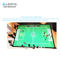 Panneau de sol LED interactif sensible pour scène de danse, intérieur/extérieur, 3840Hz, effet 3D, IP67, P2.5, P2.6, P2.9, P3.91, P4.81, P6.25