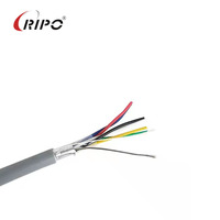 Cable de Alarma contra Incendios de Fibra Mineral de 6 Conductores, Cobre Estañado Sólido de 24 AWG, 1 Par, Directo de Fábrica RIPO - Equivalente a Belden 9501 EIA RS-232