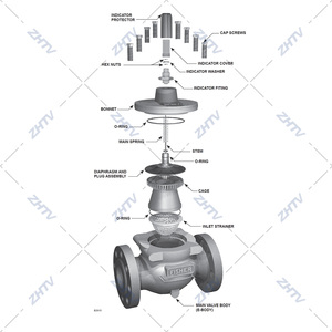 Высокоточный пневматический Регулятор противодавления - Product Image 6