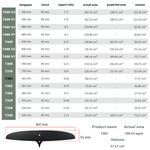 Alerón Trasero de Carbono AXIS para Wing Foil, Modelo 365/55, Alerón Delgado, Fácil Control, Estabilizador para Deportes Acuáticos Freeride - Product Image 2