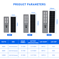 Vente en gros usine : Lampadaire solaire tout-en-un intelligent à commande lumineuse, avec panneau solaire intégré pour l'éclairage de chantier