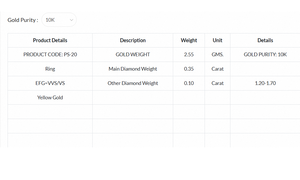 Bague Solitaire de Luxe en Diamant CVD de Laboratoire, Taille Poire et Rond, Plaqué Or 10K, Couleurs Fantaisie, Bijou de Fiançailles pour Femme - Product Image 6