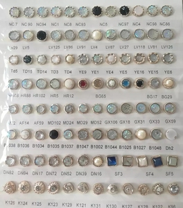 2025 whoelace nút may trên áo sơ mi Rhinestone nhựa ngọc trai ABS nút áo - Product Image 4