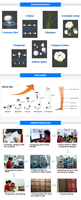 Chaussettes de compression sportives haute performance pour la course et le cyclisme, avec coussinets épais et logo personnalisé