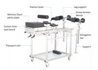 Cadre de traction orthopédique pour hanches et membres inférieurs, accessoire de table d'opération chirurgicale pour la chirurgie traumatologique orthopédique HE-F06