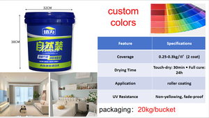 <span class=keywords><strong>Peinture</strong></span> facile à appliquer à séchage rapide pour <span class=keywords><strong>mur</strong></span> à haute couverture résistante aux taches pour la rénovation de la <span class=keywords><strong>cuisine</strong></span> du salon de l'appartement - Product Image 2
