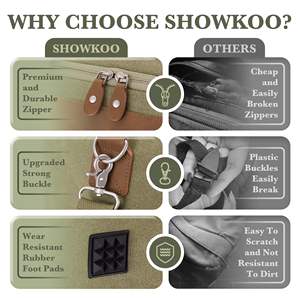 กระเป๋าเดินทางแบบพับได้ BSCI ผลิตตามสั่ง พร้อมซิป ขนาด 60 ลิตร ขยายได้ ทำจากผ้าแคนวาส เป็นมิตรกับสิ่งแวดล้อม น้ำหนักเบา ทนทาน สไตล์วินเทจ - Product Image 4