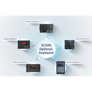 350/400 kW eacon ec590 50Hz 60Hz VFD Inverter 380V động cơ trực tiếp Trung Quốc nhà máy trên cổ - Product Image 5