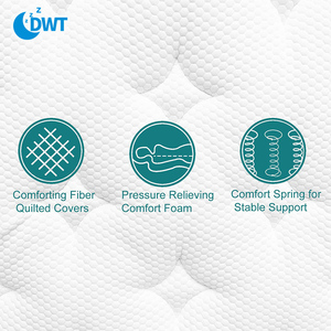 Matelas à ressorts ensachés en tissu de qualité supérieure pour soulager les douleurs lombaires <span class=keywords><strong>Matlas</strong></span> - Product Image 5