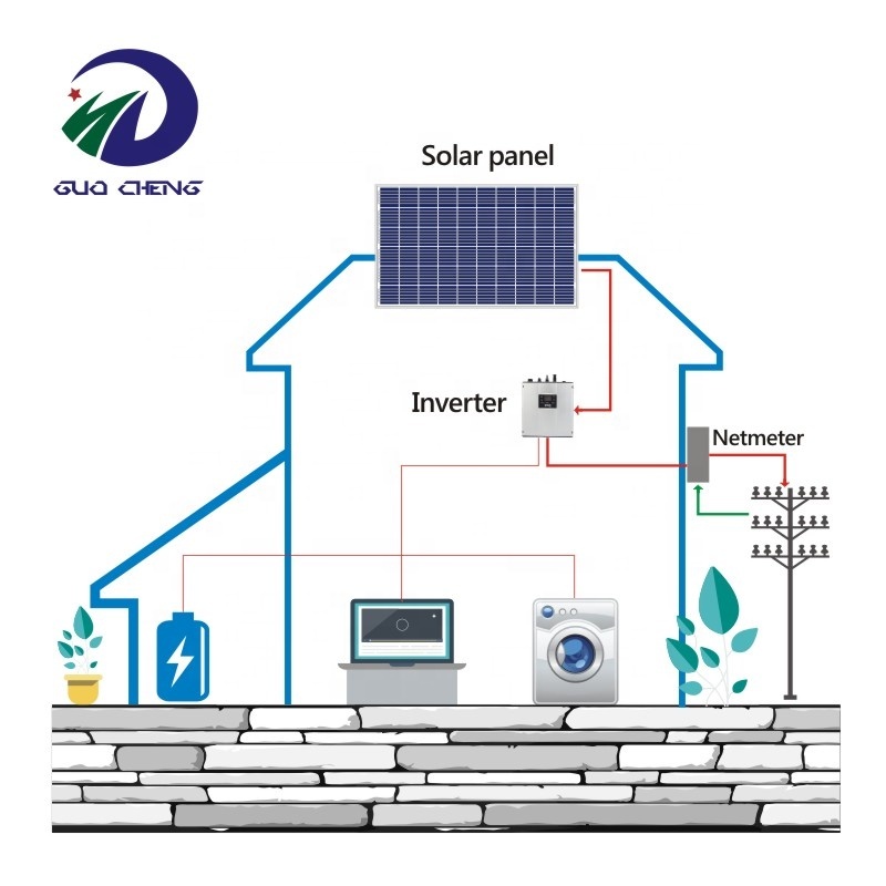 1500w 6000 Watts 3kw 5kw 6kw