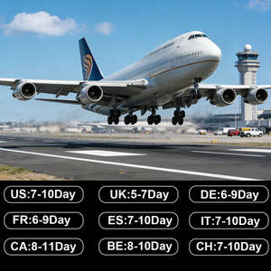 Agent de dropshipping pour Amazon FBM, fournir aux vendeurs une chaîne d'approvisionnement fiable + un service de livraison rapide et sans souci - Product Image 2