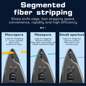 Alicates Pelacables de tres puertos de alta precisión COMPTYCO, alicates Pelacables para revestimiento de cables FTTH, alicates Pelacables de <span class=keywords><strong>fibra</strong></span> <span class=keywords><strong>óptica</strong></span> - Product Image 3