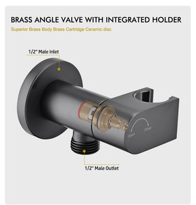 Набор 2025 распылителя для ванной - Product Image 4