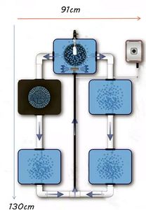 Seau de système hydroponique RDWC de 5 gallons avec refroidisseur <span class=keywords><strong>d</strong></span>'<span class=keywords><strong>eau</strong></span> - Product Image 2