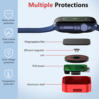 Chargeur rapide magnétique en alliage d'aluminium 2,5 W Chargeur sans fil portable pour Apple Watch
