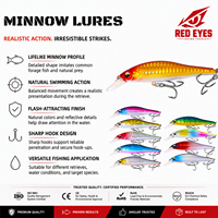 Échantillon Gratuit Nouveau Style Leurre de Pêche Minnow Pencil en PVC, Appât Dur pour Eau Moyenne, Longue Portée, pour Saumon, Topmouth Culp, Black Bass, Utilisation en Rivière