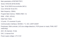 Contrôleur MCU R5F3651TDFC, microprocesseur, système automobile, circuit intégré IVI, puce IC