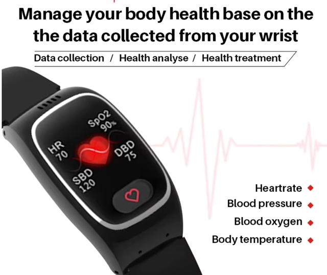 4G GPS WiFi Smart Elderly Watch VL16Pro LBS Positioning SOS PPG Health Care Safe Monitoring