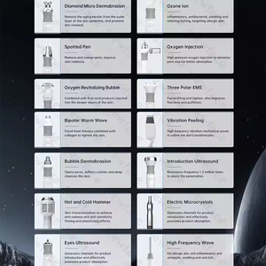 <span class=keywords><strong>NewFace</strong></span> 14 en 1 Jet Skin Hydra Bubble Blanchiment des pores Eau propre Derm Abrasion Jet Hydrogène Oxygène Hydratant Anti-âge - Product Image 5