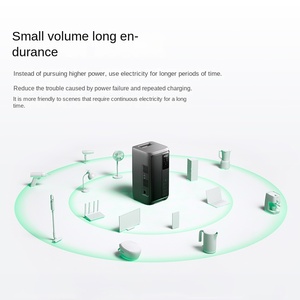 <span class=keywords><strong>ECOFLOW</strong></span> DELTA <span class=keywords><strong>2000</strong></span> Air 1900Wh Panneau Solaire MPPT 600W Onduleur à Onde Sinusoïdale Pure avec Lampe Torche Équipement de Camping avec Ventilateur pour Ordinateur Portable - Product Image 6