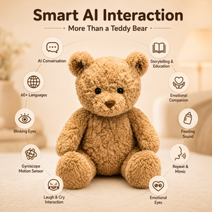 Juguete de peluche inteligente con IA, con cubierta desmontable y lavable, que habla, compatible con ChatGPT, con IA, 60 idiomas, juguete de compañía para interiores - Product Image 1
