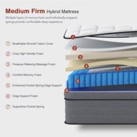 Großhandel Möbel für Zuhause: Sommibon Hybrid-Matratzen mit Gel-Memory-Schaum und Taschenfederkern – Mittelfeste Härte, Druckentlastung, geringe Bewegungsübertragung