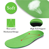 Sol Sepatu Plantar Fasciitis Dukungan Lengkung Tinggi Orthotic Bantalan Gel Pereda Nyeri Tumit Bernapas Pria Wanita