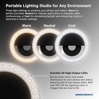 Anneau lumineux LED USB personnalisé avec logo, design à clipser, 36 LED, rechargeable, pour téléphone portable