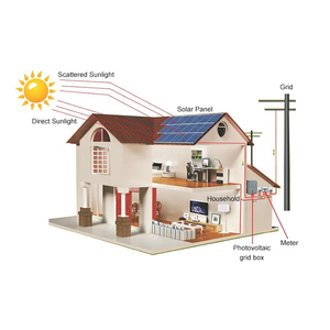 Sistemas Solares Conectados a la Red de 10KW, 15KW y 20KW, Sistema de Energía Solar Expandible para Residencias, Sistema Solar Conectado a la Red SWS15KW-ON-EU - Product Image 3