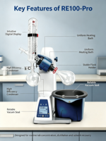 Evaporador Rotatorio de Alta Precisión RE100-Pro 5L para Laboratorio Químico y Farmacéutico