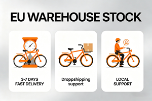 Bicicletas eléctricas <span class=keywords><strong>con</strong></span> neumáticos gruesos <span class=keywords><strong>de</strong></span> 20 pulgadas, 48V 250W Y20 Pro Max, <span class=keywords><strong>bicicleta</strong></span> eléctrica <span class=keywords><strong>con</strong></span> doble batería, suspensión <span class=keywords><strong>trasera</strong></span>, libre <span class=keywords><strong>de</strong></span> impuestos, en stock en la UE. - Product Image 3