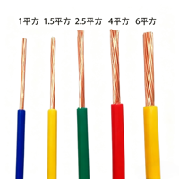 Directement du fabricant, BVR-0.75/1.0/1.5 mm², conductivité stable, flexible et facile à plier pour une utilisation dans les équipements électroniques