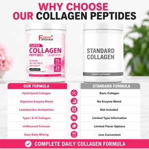 Hot Selling Private Label Collagen Powder Manufacturer 246g for Skin Hair Nails Joints Support Hydrolyzed Protein for Adult - Product Image 3