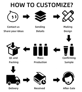 800ml OEM & ODM HDPE container thực phẩm màu đen và trắng nhựa <span class=keywords><strong>Jar</strong></span> với nắp cho protein bột container đường lưu trữ - Product Image 6