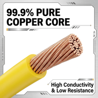 Fil de cuivre souple BVR 99,9 % sans oxygène, isolé en PVC, câble électrique pour le câblage de bâtiments