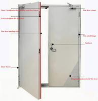 Porte d'entrée extérieure moderne en acier ZK pour villa, finition étanche, résistance au feu 1,5 heure, anti-effraction et anti-intrusion