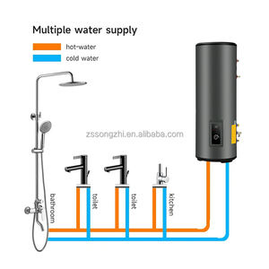 <span class=keywords><strong>Chauffe</strong></span>-<span class=keywords><strong>eau</strong></span> électrique 100-500L OEM <span class=keywords><strong>Chauffe</strong></span>-<span class=keywords><strong>eau</strong></span> à accumulation pour cuisine Vertical <span class=keywords><strong>Horizontal</strong></span> 2 modèles Calentador De Agua Electrico - Product Image 1