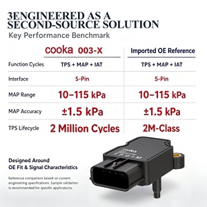 Nuevo Sensor de Aceleración EFI de Plástico de 12V 003CW-TD-S para Motocicleta <span class=keywords><strong>KTM</strong></span> Renault <span class=keywords><strong>Italika</strong></span> Quadzilla, Sensor TPS MAP IAT - Product Image 5