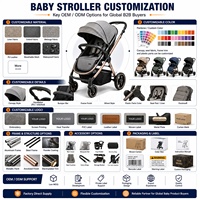Poussettes pour bébés. Poussette légère pliable pour bébé, poussette de voyage compacte, roues universelles à 360°, poussette pour bébé à une main