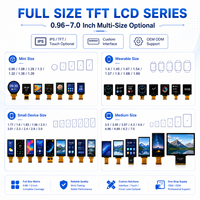 Módulo LCD Táctil Capacitivo Profesional de 1.6, 1.68, 1.69 y 1.77 Pulgadas para Relojes Inteligentes y Dispositivos IoT con Soporte para Proyectos OEM
