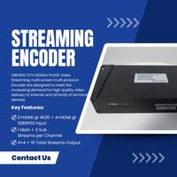 Codificador de Video 4CH H.265/H.264 4K 1080P 4x4 Streams SRT RTMP ONVIF IPTV Codificador de Transmisión en Vivo