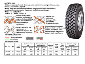 Proveedor Popular de Neumáticos para Camiones Marca Longmarch 11R22.5 y 11R24.5 295/75R22.5, <span class=keywords><strong>Ruedas</strong></span> Comerciales Hechas en China, Neumáticos en Venta - Product Image 2