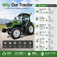 Tracteur 4x4 FULCORE avec livraison gratuite, chenilles réglables en option, levage d'engins stable pour la préparation des terres