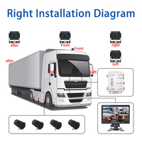 Système de caméra de recul pour camion avec capteur de stationnement, moniteur, alarme vocale, lumière clignotante, 24V, étanche IP68, 7 pouces, 1080P