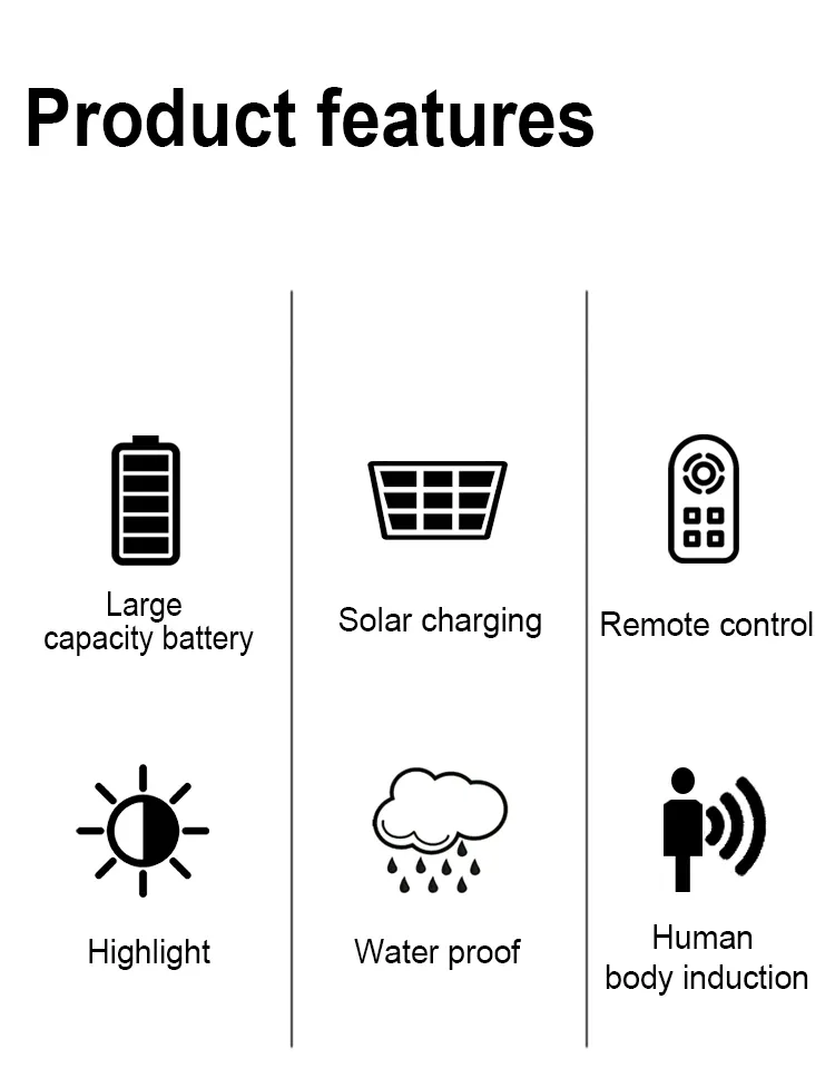 Highlight energy saving outdoor IP65 Waterproof ABS Body Induction Automatic Solar Street Light