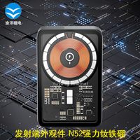 Aimant Yuyang Magsaf pour aimant de chargeur sans fil pour support de téléphone sans fil de support de voiture