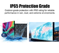 GQY Fabrik Großhandel Einfache Installation SMD Outdoor P3.9 P4.8 Fest Installierte Vollfarbige IP65 Wasserdichte LED-Anzeige Animation