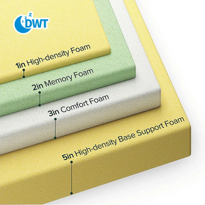 Свернутый в коробке матрас 14 дюймов king size Высокая Плотность Комфорт твердый гель пены памяти матрас - Product Image 4