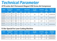 Compresseur d'air à vis de haute qualité 15KW 22KW 20HP 30HP 16 bar Spécial pour machine de découpe laser avec sécheur, réservoir d'air et filtre